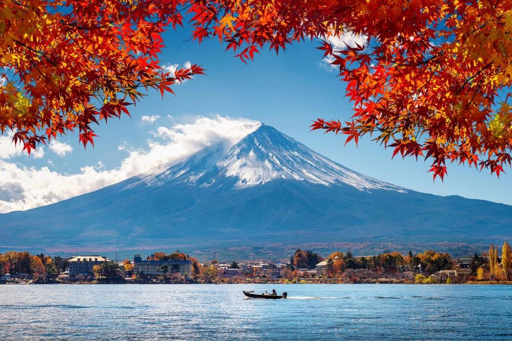 Resumen de Japón